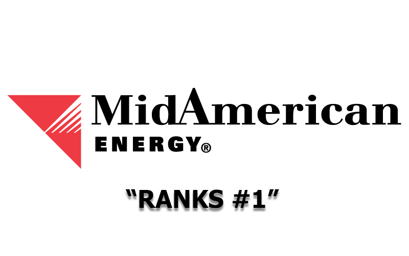 midamerican-energy-tops-the-ranking-chart-for-customer-satisfaction-kmzn-99-5fm-740am-today-s
